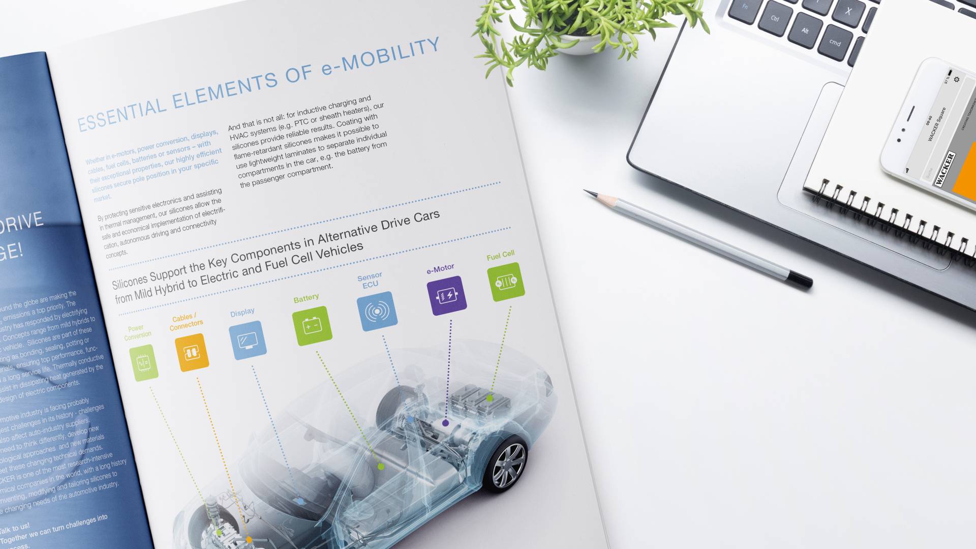 WACKER general meetings